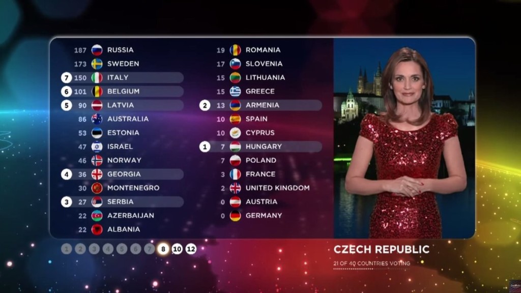 Daniela Písařovicová