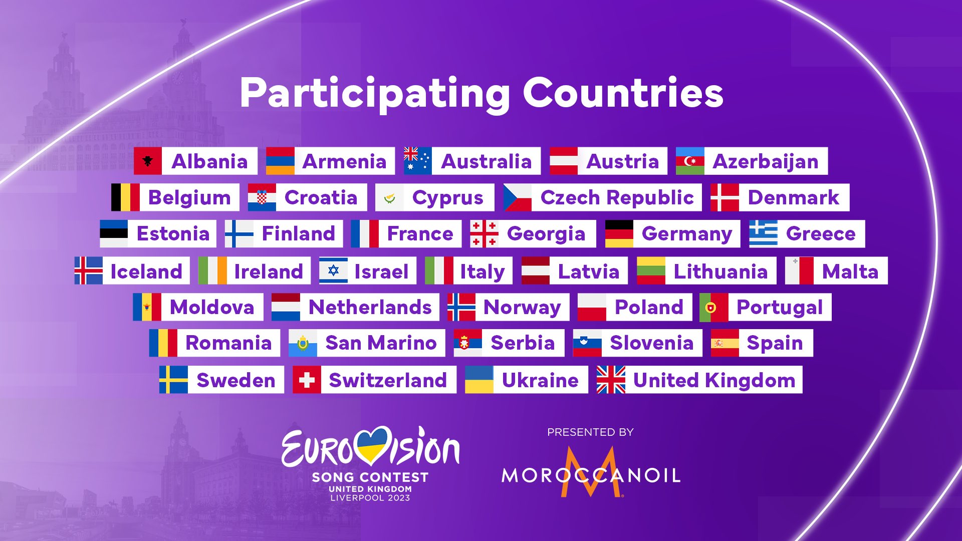 Eurovize 2023 Anketa EuroContest cz Eurovize Aktu ln Informace O 